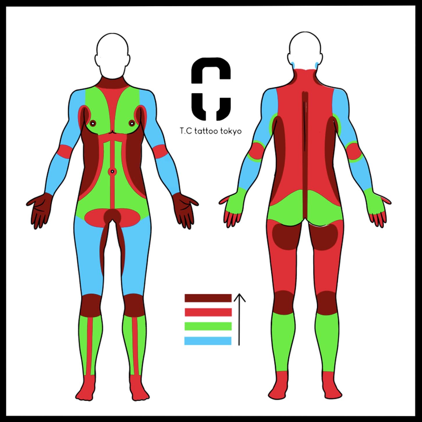 タトゥー 脇腹 痛み